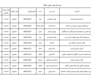 مهارت